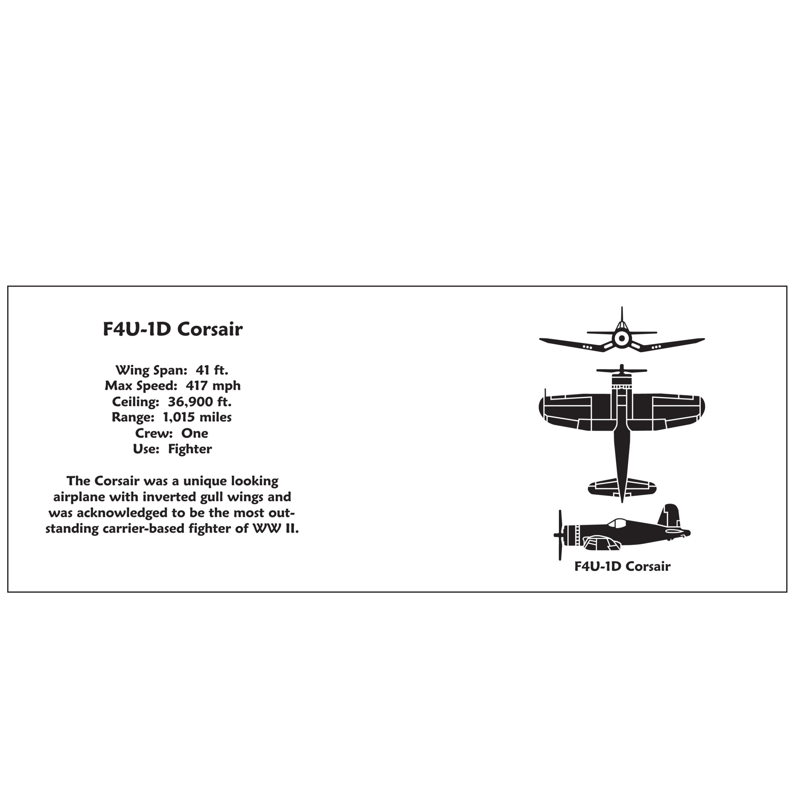 F4U Spotter Mug w/Black Handle